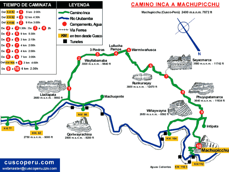 Camino inca a Machu Picchu